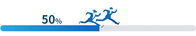 50%
